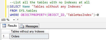 List_All_Tables_Without_Any_Indexes