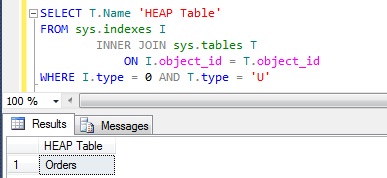 List_all_HEAP_Tables_or_Tables_without_Clustered_Index
