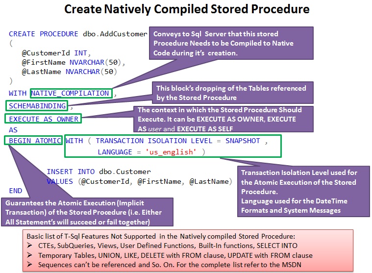 Create Natively Compiled Stored Procedure