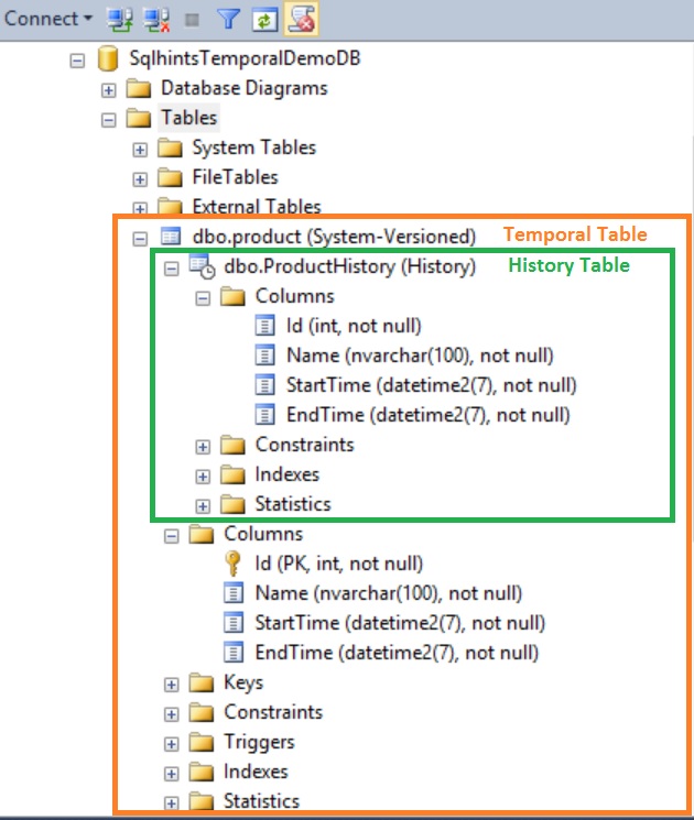 SSMS View of Temporal Table Product 1
