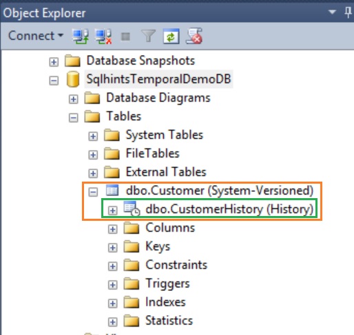 SSMS View of the Temporal Table