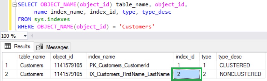 How to get Index Id in Sql Server