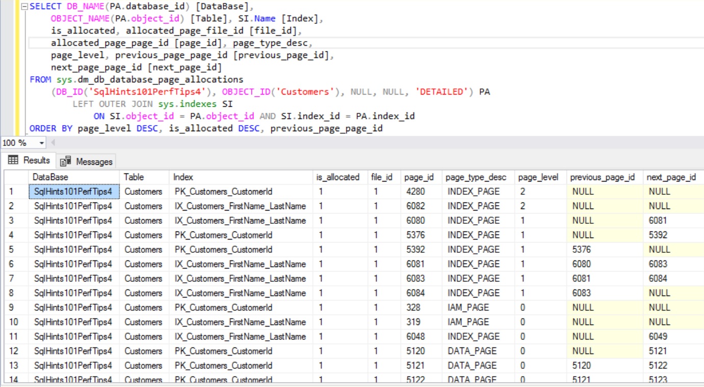 How to get all the Pages Associated with a Table in Sql Server